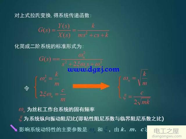 如何設(shè)計一個伺服系統(tǒng)